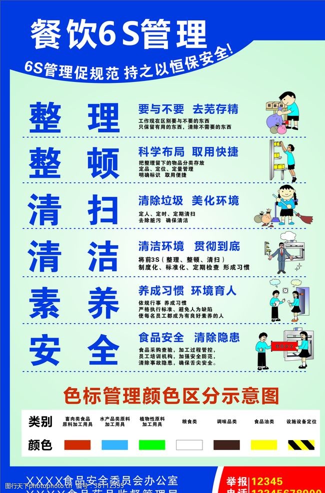 餐饮6S管理 提升效率、保障安全、塑造品牌的核心之道